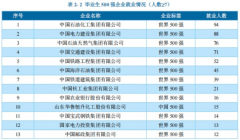 西南地域被严沉低估的3所大学登科分数不