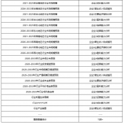 中国智能矿山配备制制行业成长趋向研究取投资