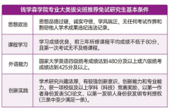 南理工钱学森学院｜三大王牌班型深度解