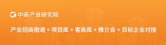 <strong>2025年中国生物制制企业成长潜力排名</strong>