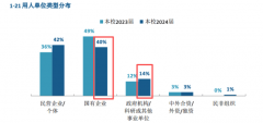 2026高考500分摆布这3所大学能够无脑报！结业就有